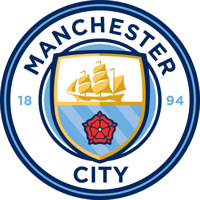 Manchester City Детский футбольный лагерь в Англии